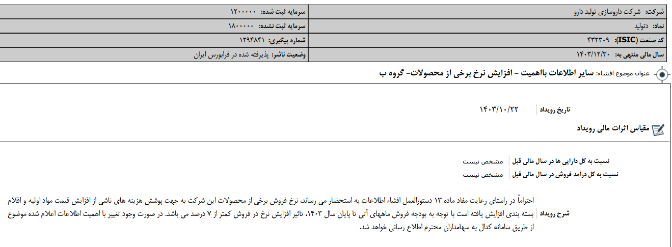 افزایش نرخ برخی از محصولات دتولید