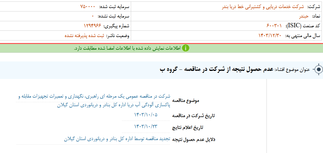 حبندر دلایل عدم نتیجه از مناقصه را توضیح داد