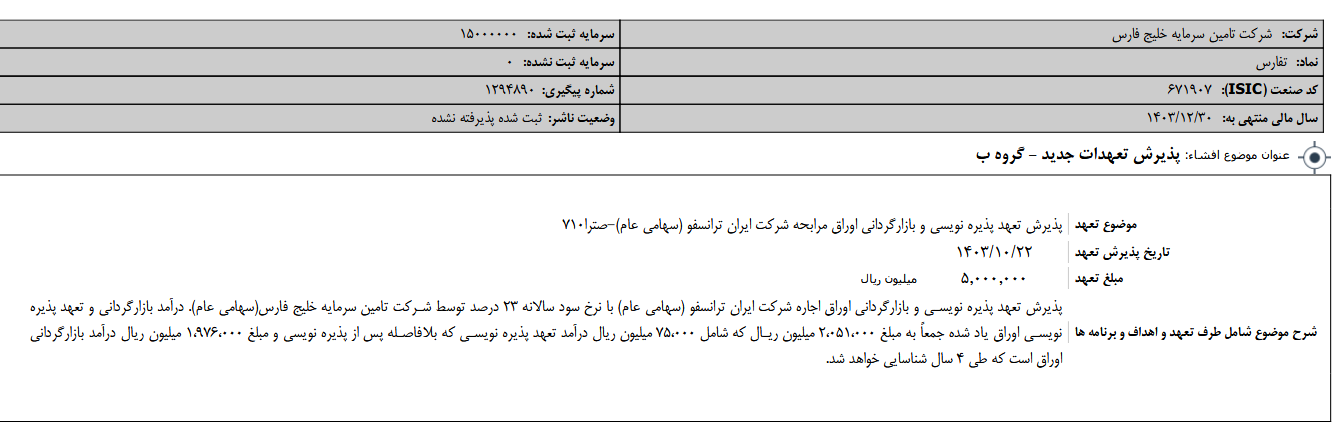 تفارس از پذیرش تعهدات جدید پذیره نویسی خبر داد