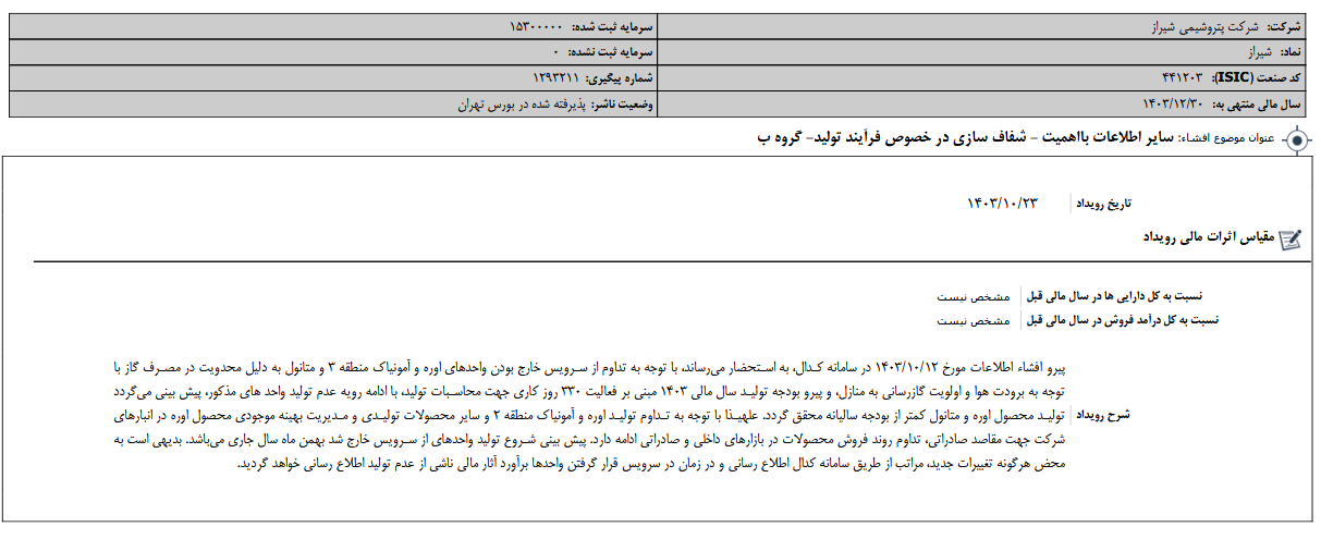 توضیحات شیراز در خصوص فرآیند تولید