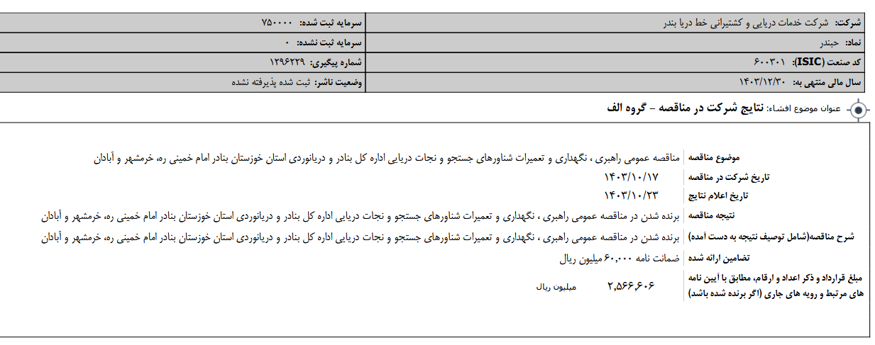 حبندر در مناقصه برنده شد