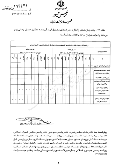 اعلام زمان واگذاری سهام صندوق های بازنشستگی و تامین اجتماعی