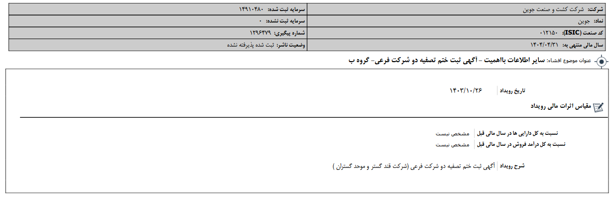 جوین از ثبت ختم تصفیه دو شرکت فرعی خبر داد