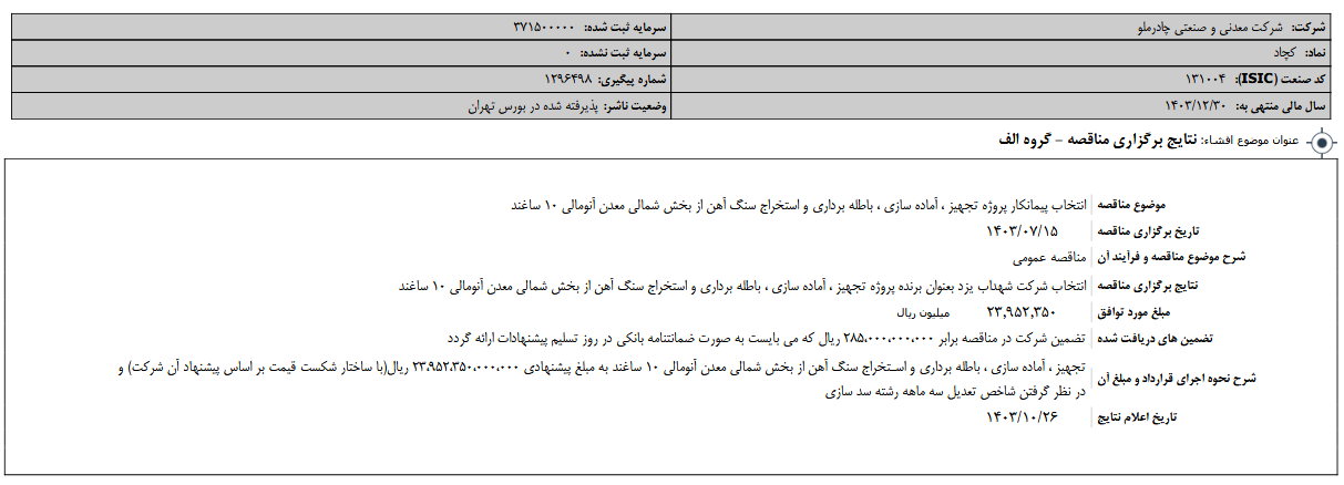 نتایج برگزاری مناقصه کچاد چه شد؟