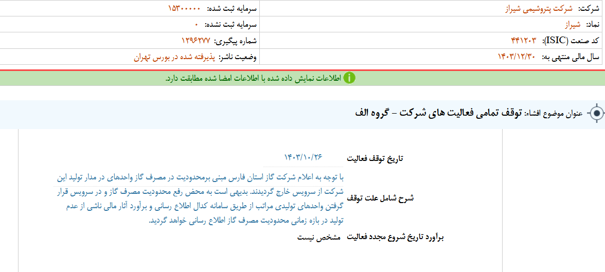 شیراز از توقف تمامی فعالیت ها خبر داد