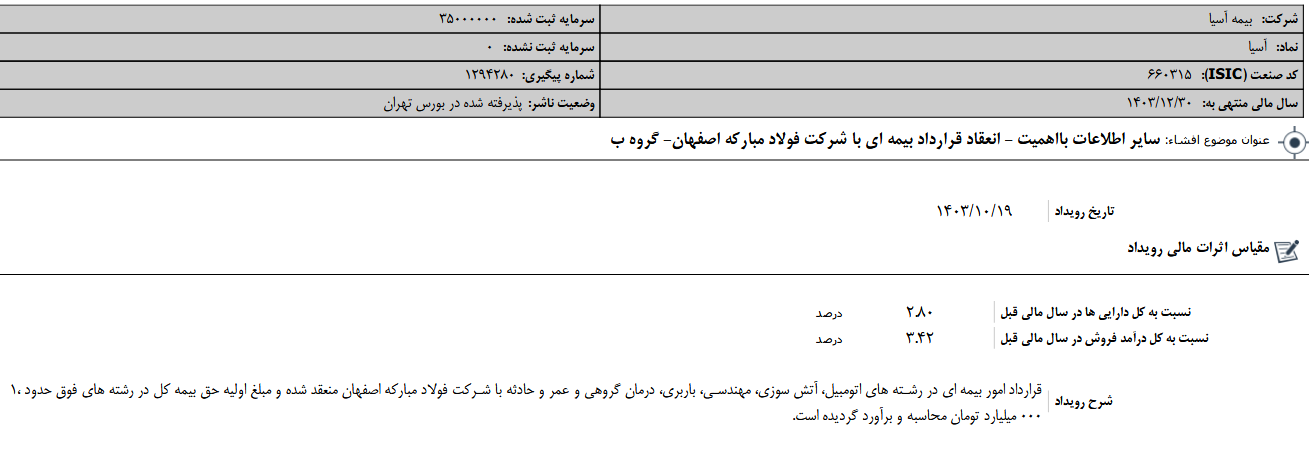 آسیا با فولاد مبارکه قرارداد امضا کرد