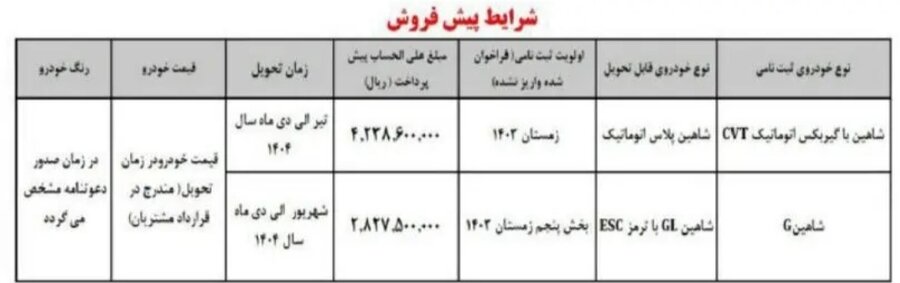 اعلام شرایط پیش فروش شاهین دستی و اتوماتیک