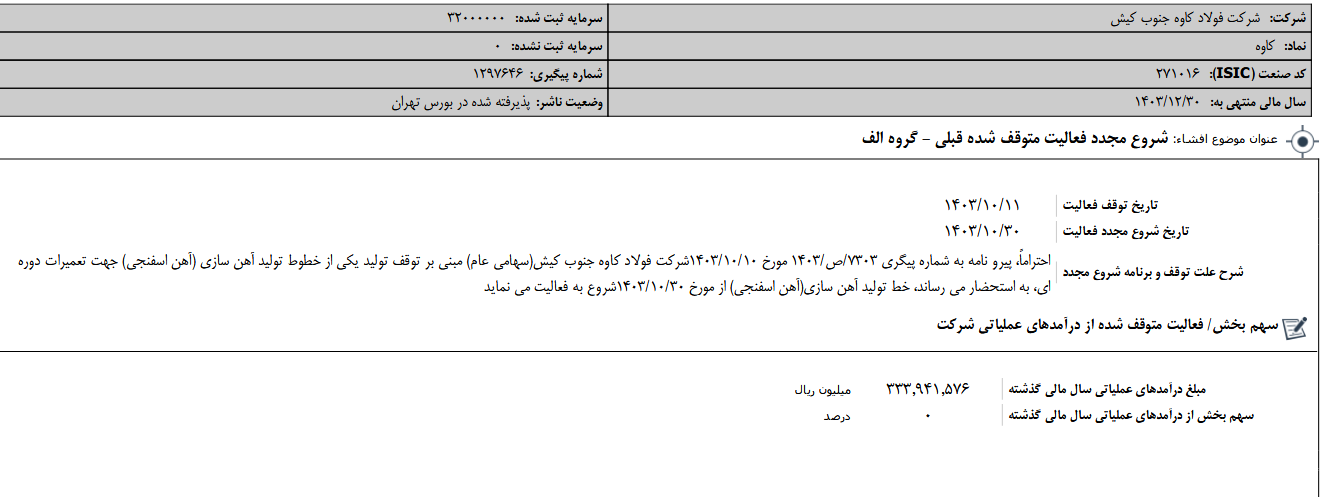 شروع مجدد فعالیت تولیدی کاوه