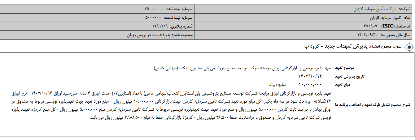 تکاردان تعهدات جدید را پذیرفت