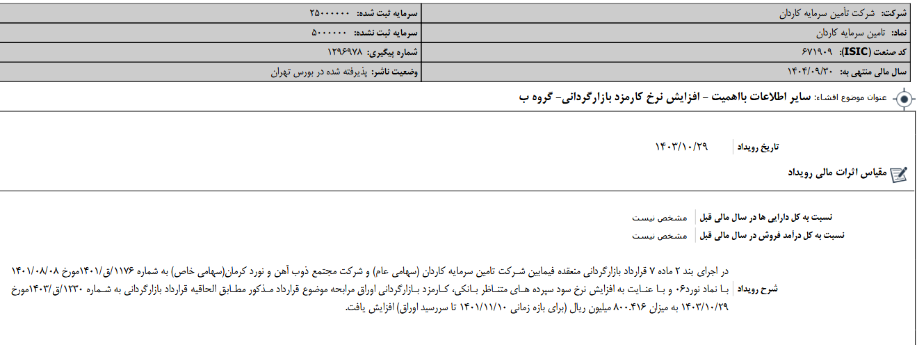 افزایش نرخ کارمزد بازارگردانی تکاردان