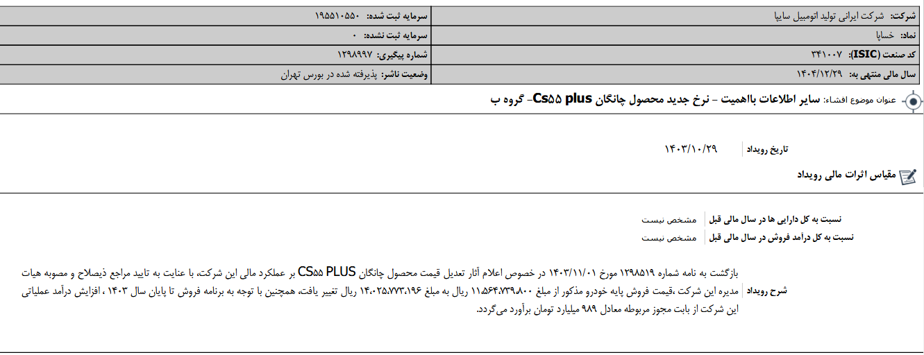 توضیحات خساپا درباره نرخ جدید محصول چانگان Cs۵۵ plus