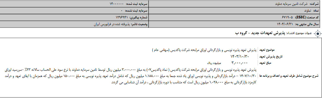 تماوند تعهدات جدید را پذیرفت