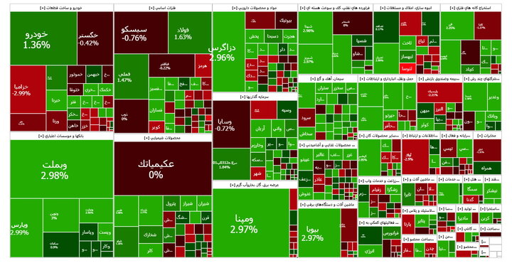 واکنش مثبت حقوقی‌ها به همتی