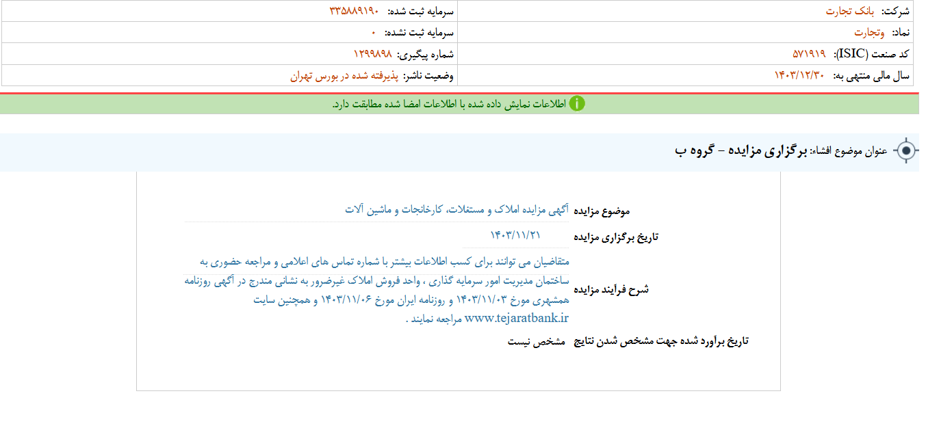 وتجارت  املاک و مستغلات را به مزایده گذاشت