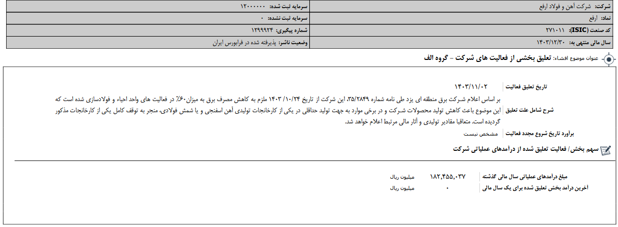 تعلیق بخشی از فعالیت های ارفع