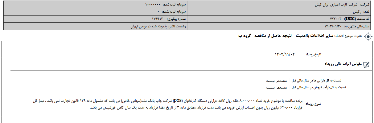 نتیجه حاصل از مناقصه رکیش مشخص شد