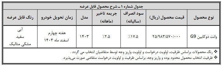 آغاز فروش فوری بهمن موتور ویژه بهمن + قیمت