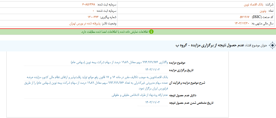 دلایل عدم حصول نتیجه از برگزاری مزایده ونوین