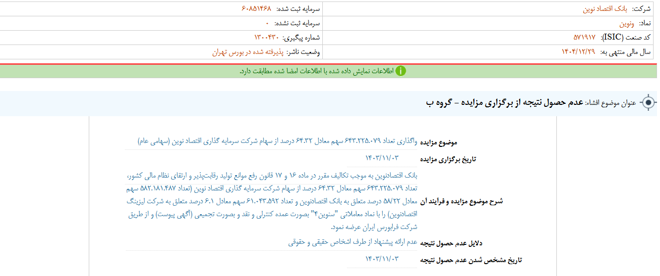 مزایده واگذاری سهام ونوین نتیجه نداشت