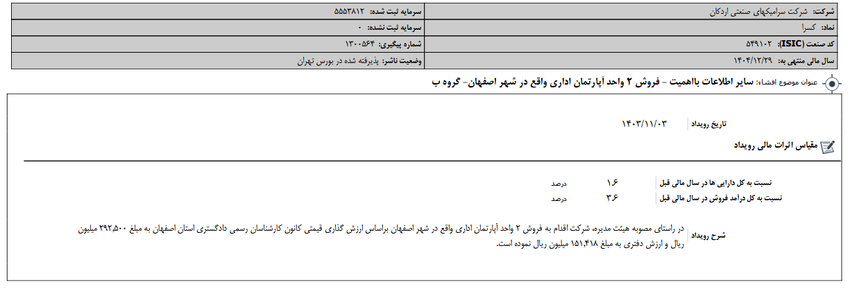 کسرا آپارتمان می فروشد