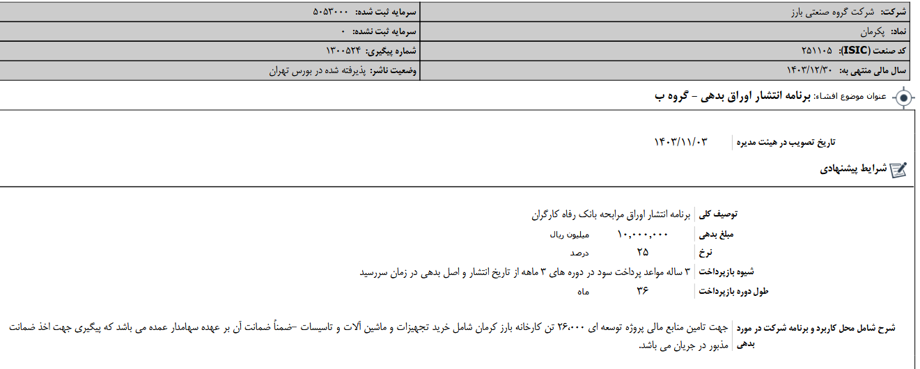 پکرمان اوراق بدهی منتشر می کند