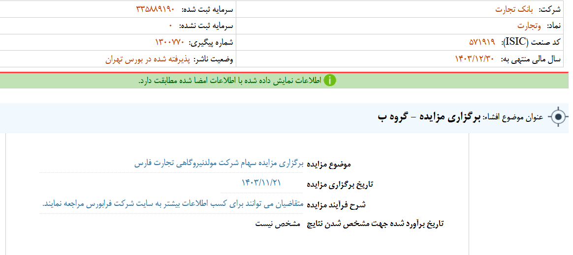 وتجارت مزایده برگزار می کنند