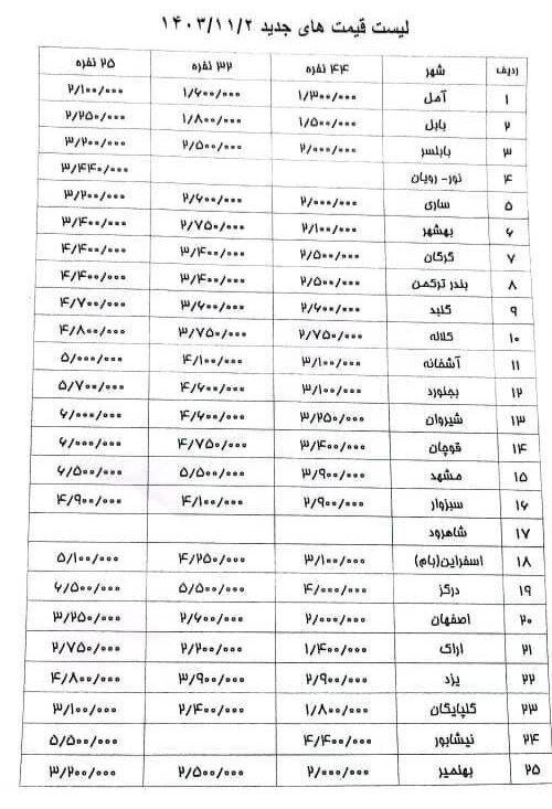 انتشار قیمت جدید بلیط اتوبوسهای برونشهری + جدول