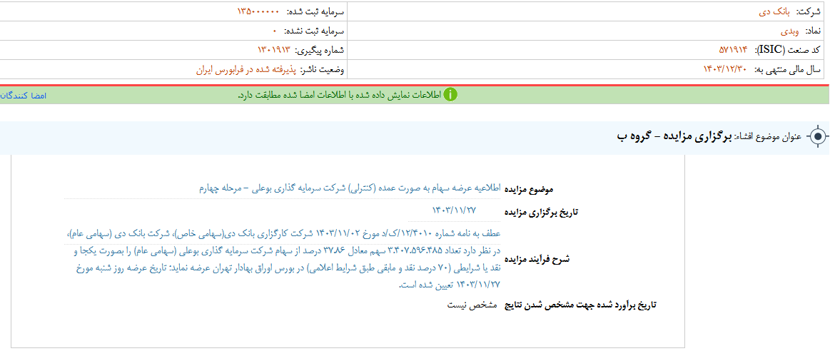 بانک دی مزایده برگزار می کند