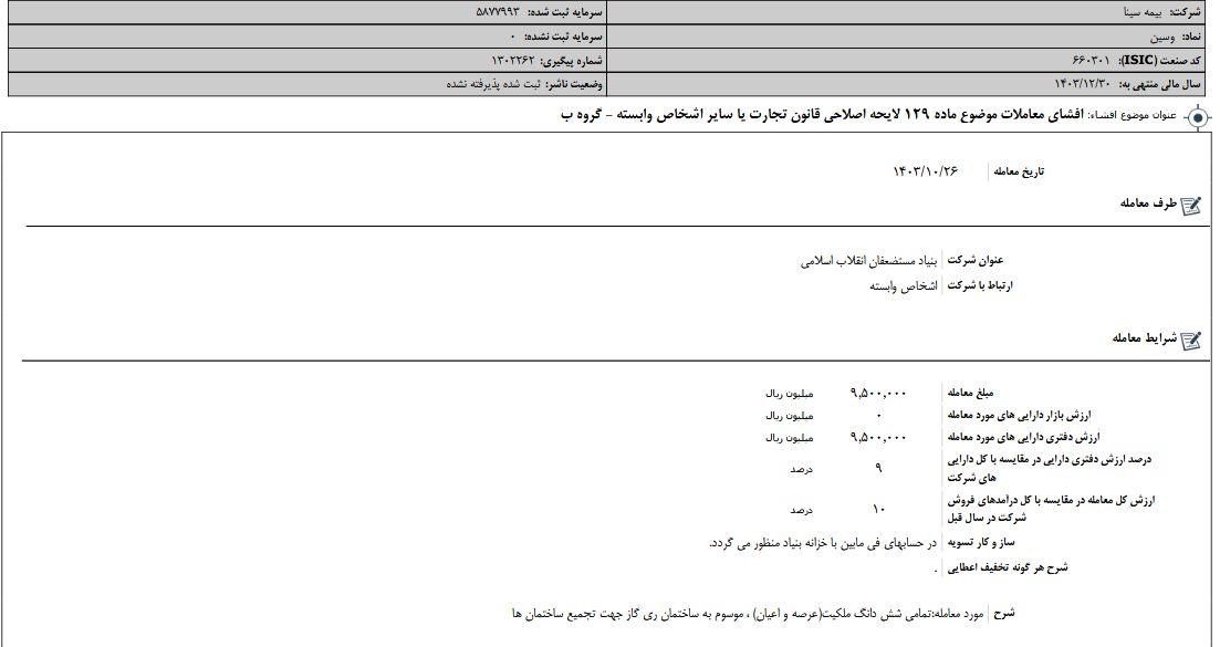 اصلاح قانون تجارت وسین