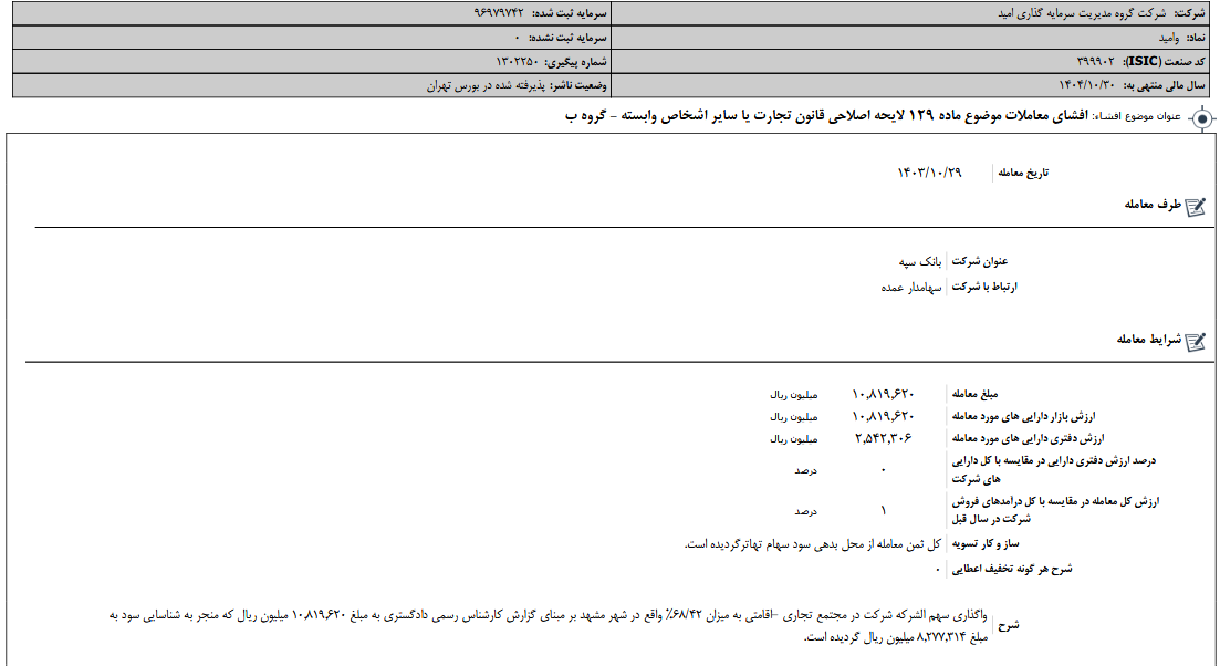 انتشار لایحه اصلاحی قانون تجارت وامید