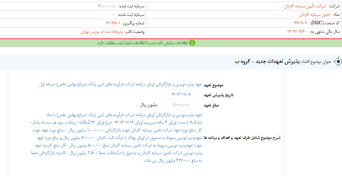 تکاردان تعهد پذیره نویسی رامک را برعهده دارد