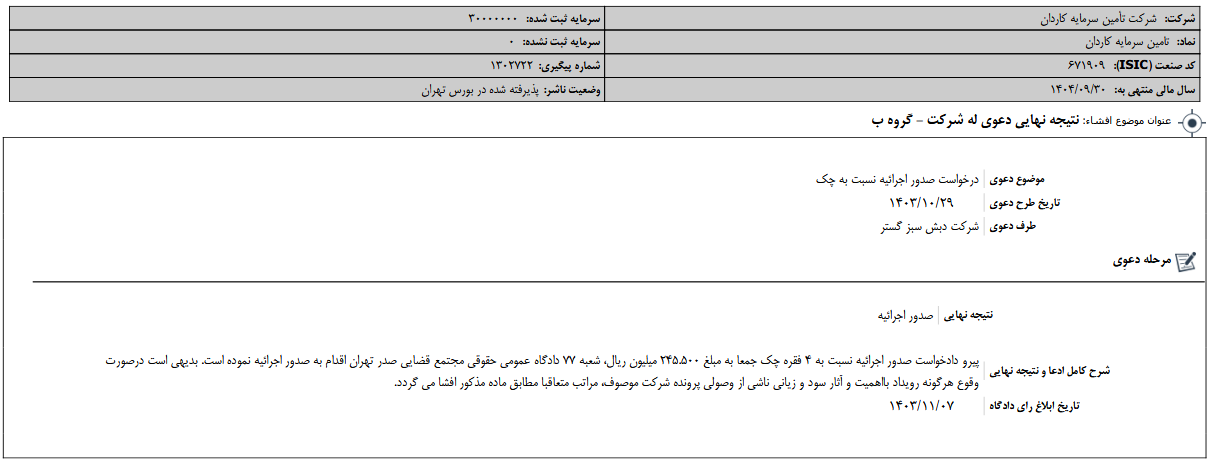 نتیجه نهایی دعوی تکاردان مشخص شد