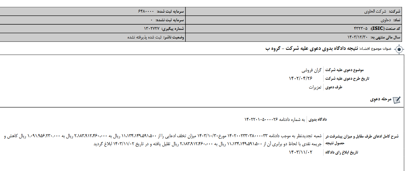 نتیجه دادگاه بدوی دعوی علیه شرکت الحاوی