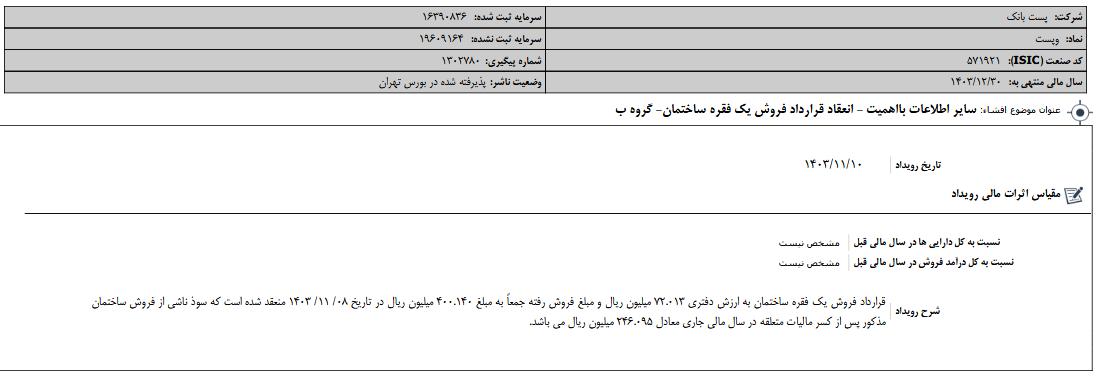 وپست از انعقاد قرارداد فروش یک فقره ساختمان خبر داد