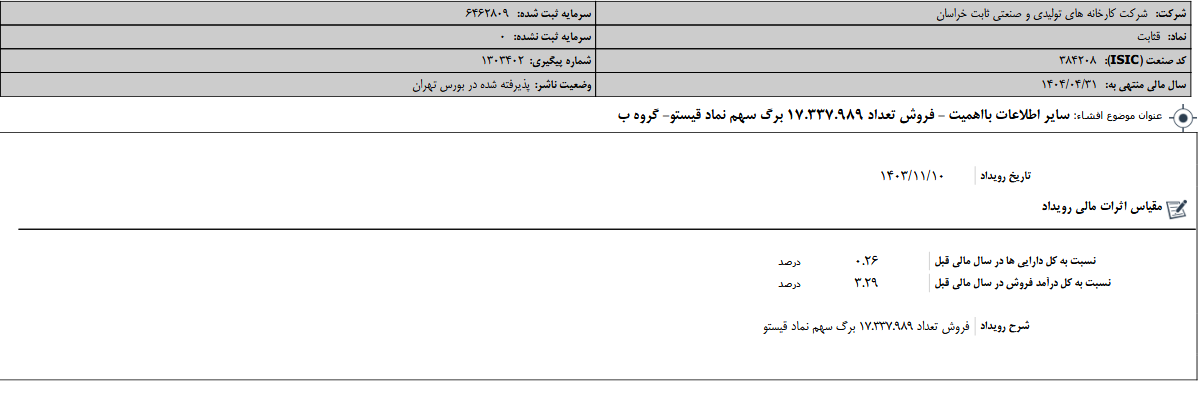 قثابت از فروش برگ سهم نماد قیستو خبر داد