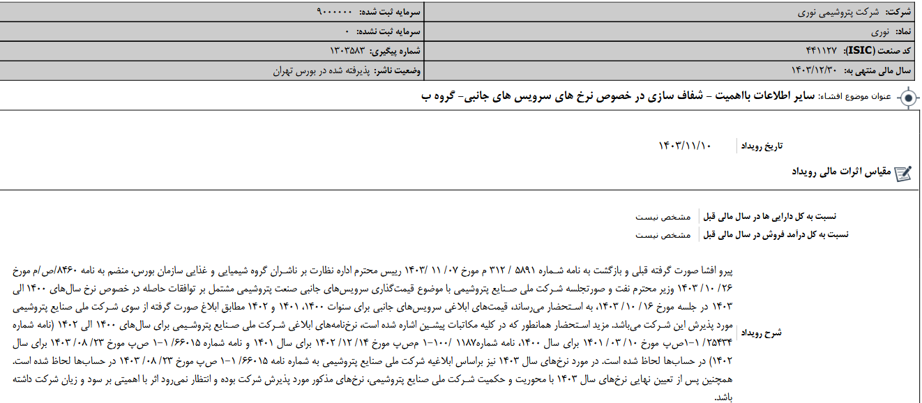 شفاف سازی نوری درباره نرخ های سرویس های جانبی