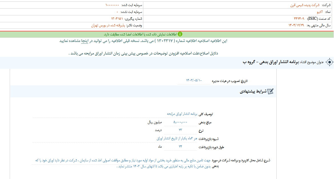 قرن اوراق بدهی منتشر می کند.