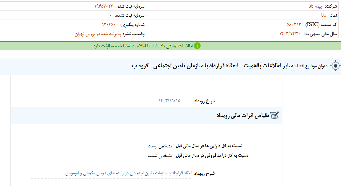 دانا با سازمان تامین اجتماعی قرارداد بست