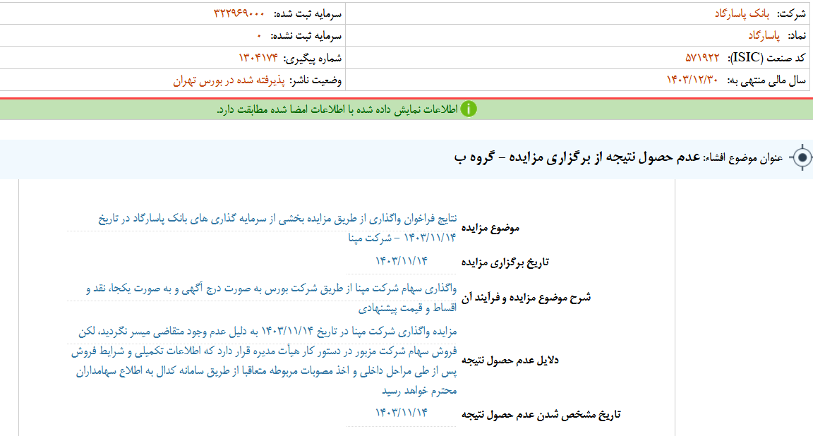 عدم حصول نتیجه از برگزاری مزایده وپاسار