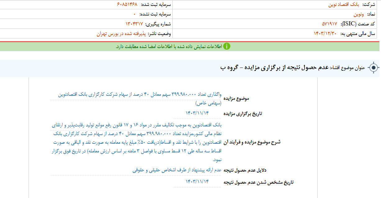 مزایده ونوین بی نتیجه ماند