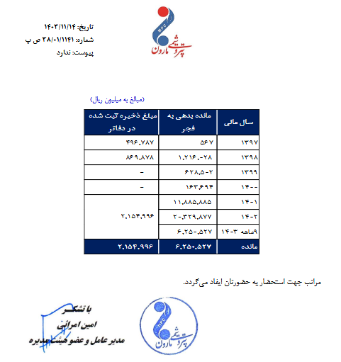 توضیحات مارون در خصوص نرخ سرویس های جانبی