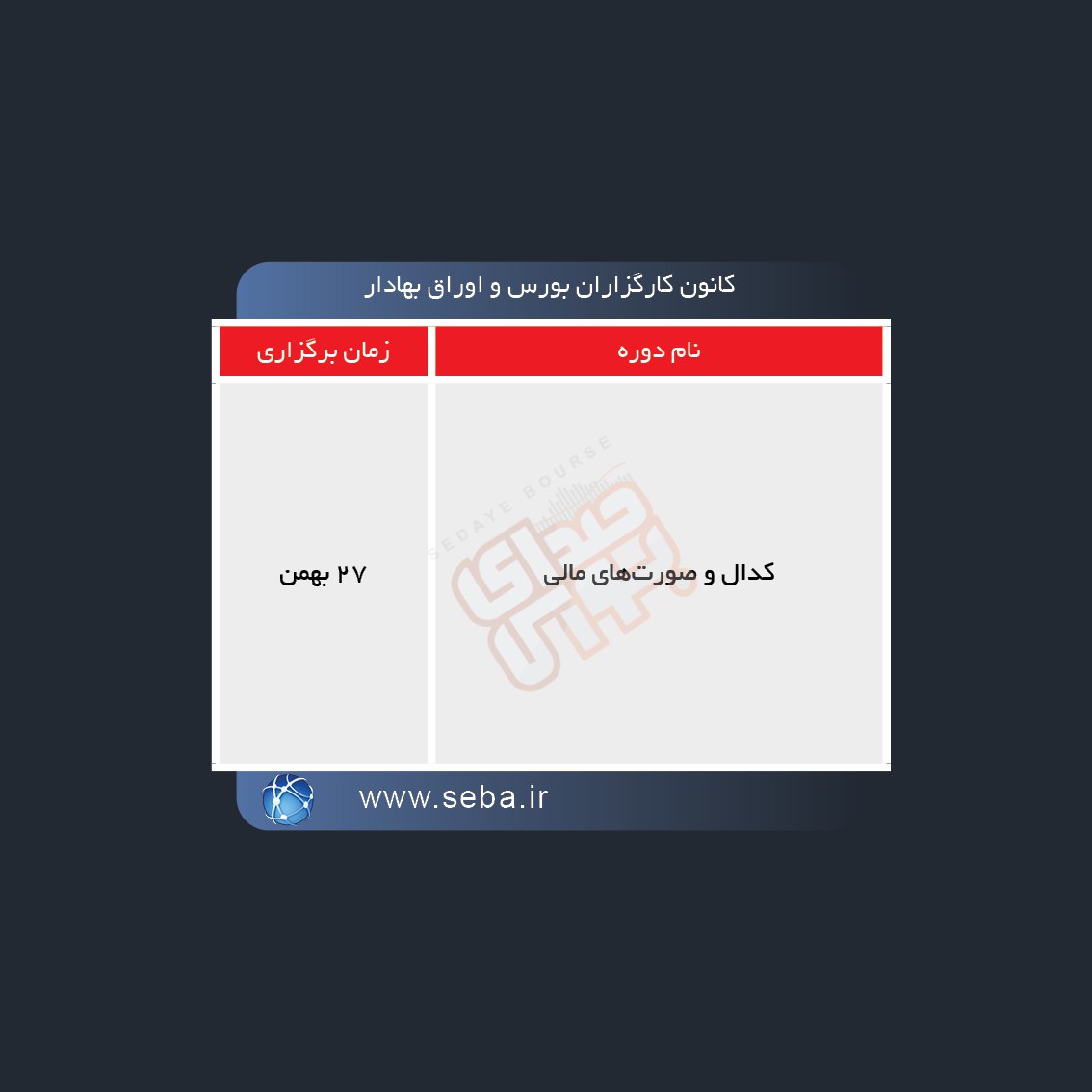 برگزاری دوره های آموزشی در بورس