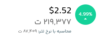 قیمت لحظهای ریپل