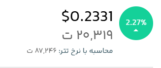 قیمت لحظهای ترون