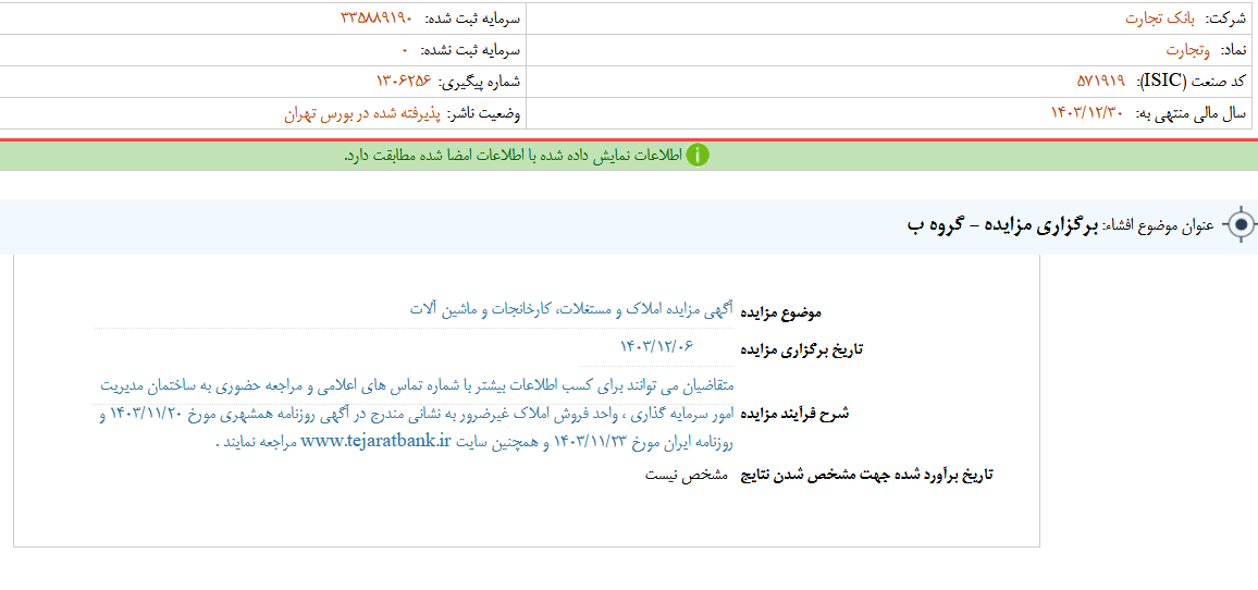 وتجارت مزایده برگزار می کند