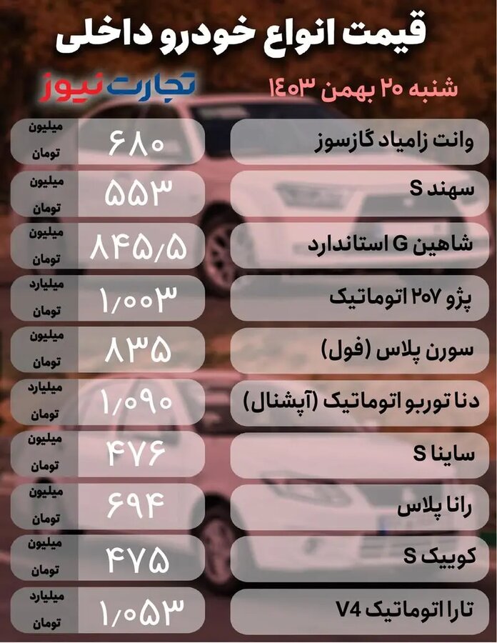 قیمت خودرو امروز ۲۰ بهمن + جدول