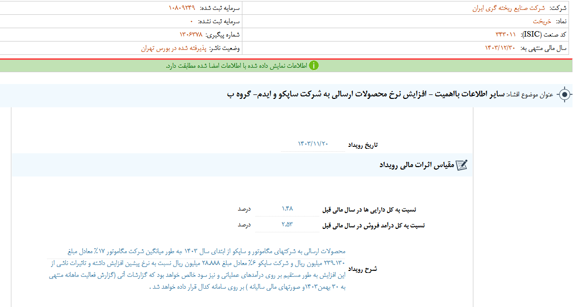 خریخت از افزایش نرخ محصولات ارسالی به ساپکو و ایدم خبر داد