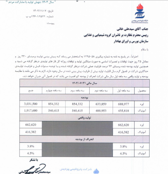 توضیحات شپدیس درباره دلایل توقف تولید