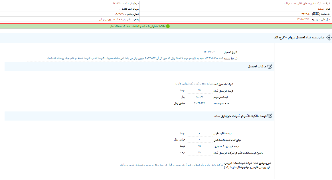 غدشت از تحصیل سهام خبر داد