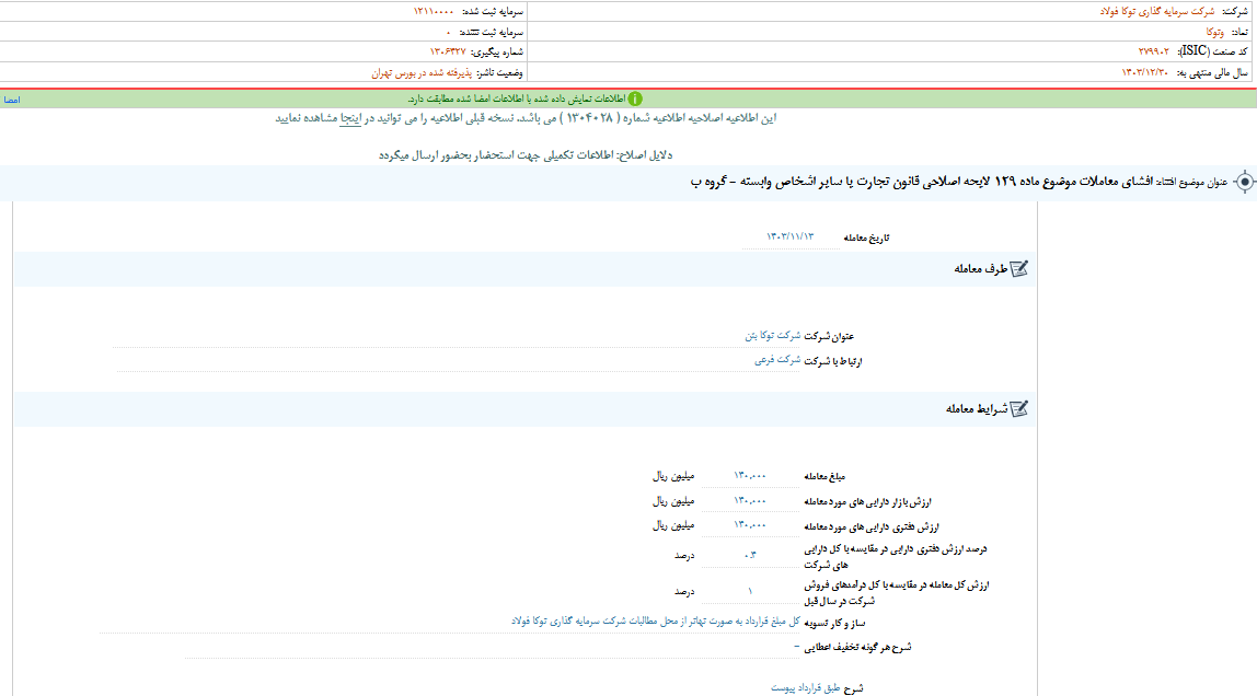 اصلاح قانون تجارت وتوکا